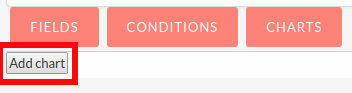 Add Chart 234Add chart