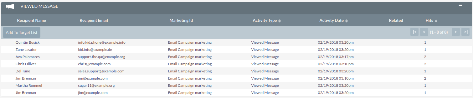 Viewed messages CampaignsStatusViewedMessage