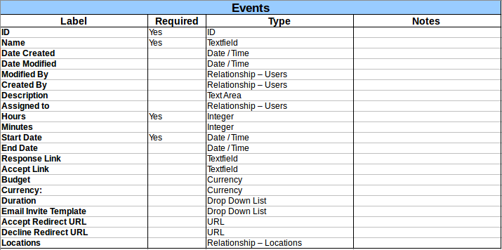 Events.png Events.png