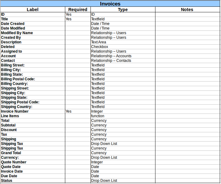 Invoices.png Invoices.png