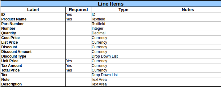 Line_Items.png Line_Items.png