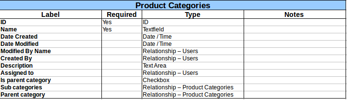 Product_Categories.png Product_Categories.png