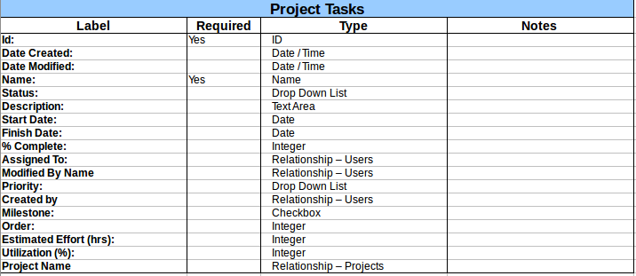 Project_Tasks.png Project_Tasks.png
