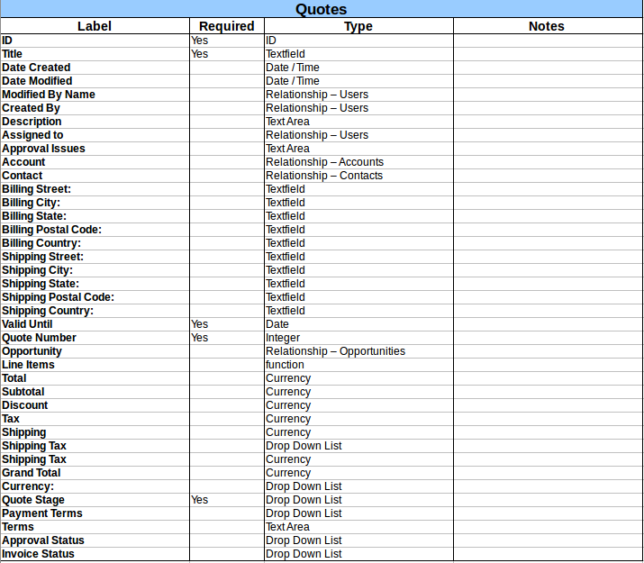 Quotes.png Quotes.png