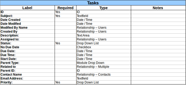 Tasks.png Tasks.png