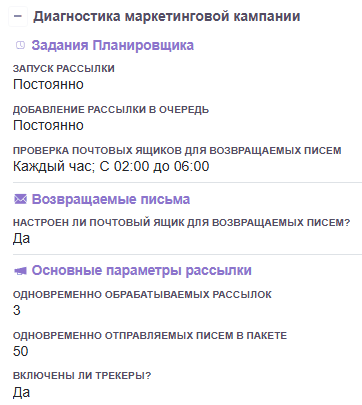 Диагностика маркетинговой кампании