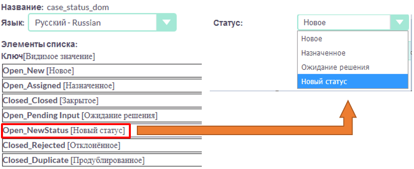 Изменение списка статусов обращений